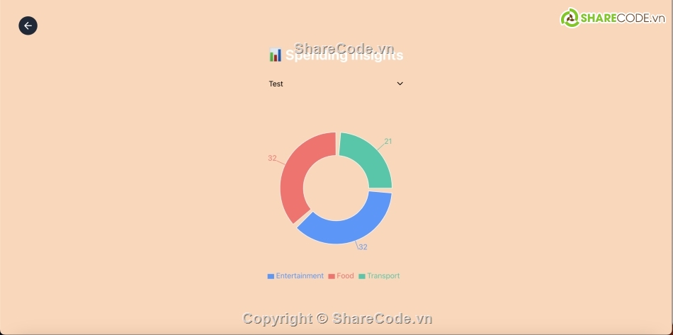 Ứng dụng,quản lý du lịch,Code quản lý du lịch