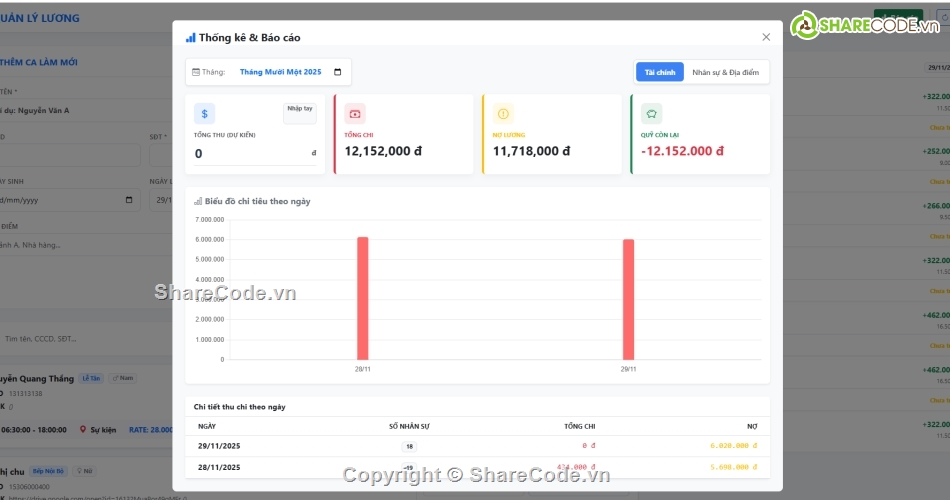 Ứng dụng,quản lý,quản lý nhân viên,lương