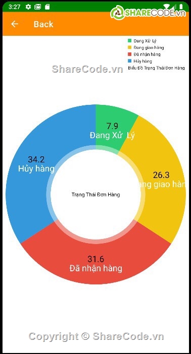 Ứng dụng,mua sắm,quản lý,điện tử,firebase,đồ án android