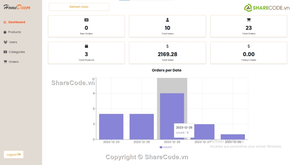 Ứng dụng,nội thất,điện tử,thương mại,Ứng dụng nội thất