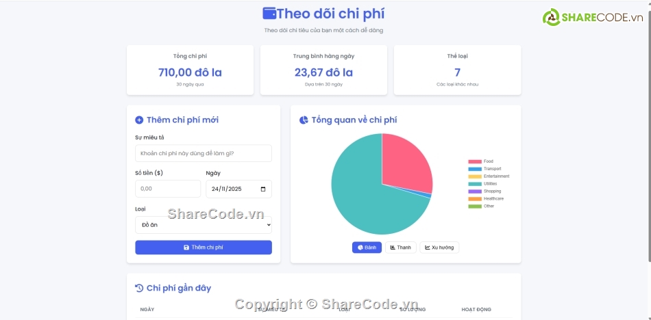 Ứng dụng,chi phí,php