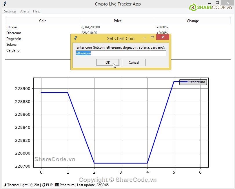 Ứng dụng,tiền,điện tử,tiền điện tử
