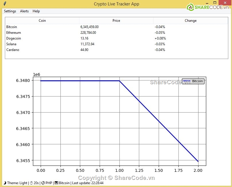 Ứng dụng,tiền,điện tử,tiền điện tử