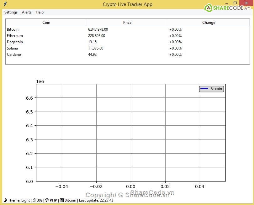 Ứng dụng,tiền,điện tử,tiền điện tử