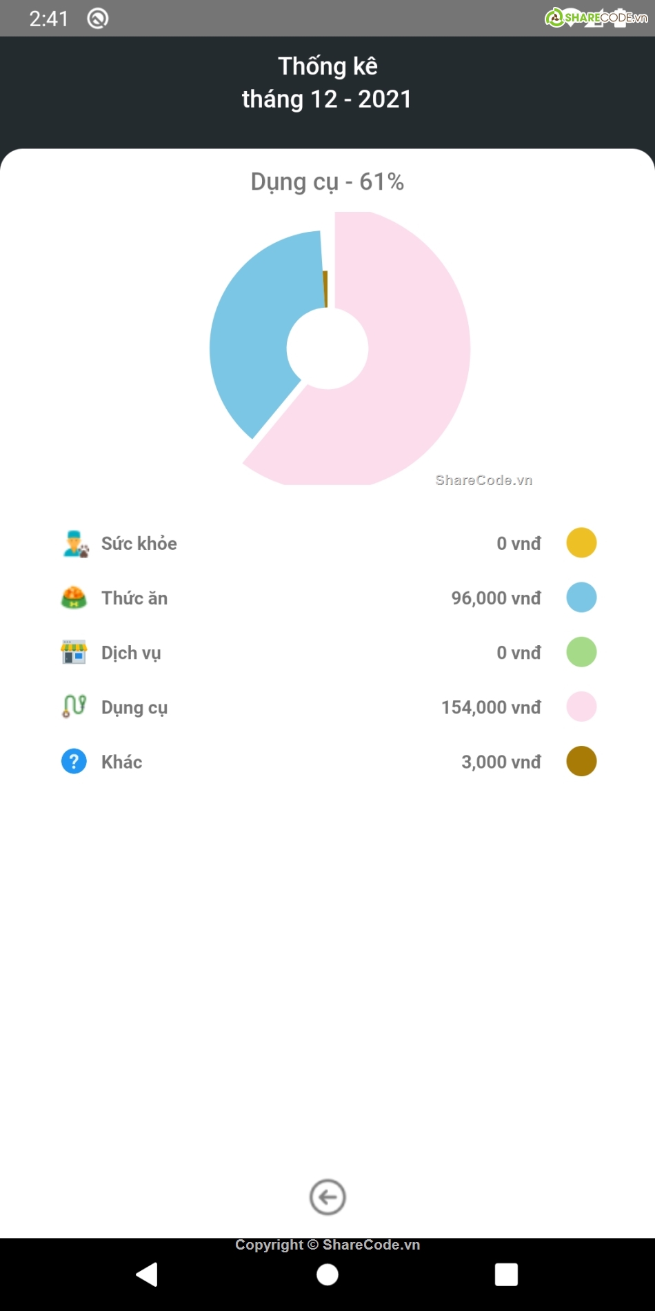 Ứng dụng,thú cưng,Ứng dụng  Android