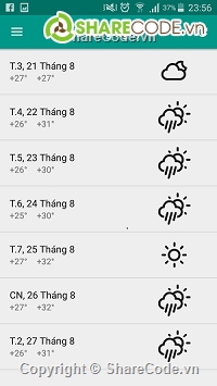 Dự báo thời tiết,App Android,thời tiết,Weather app