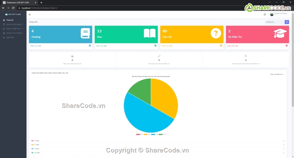 source code do an,đồ án web asp.net,web .net,đồ án .net