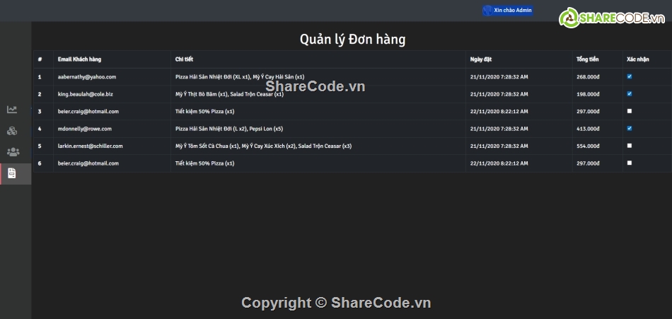 đồ án php,html,bán,bán hàng