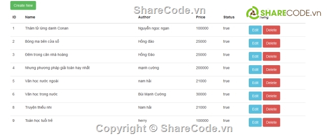 code asp.net mvc5,web bán hàng,source web quản lý,web bán hàng thời trang