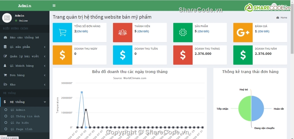 Web Bán Hàng PHP & MYSQL,web bán mỹ phẩm,web bán hàng,web bán mỹ phẩm php,mỹ phẩm online,website mỹ phẩm