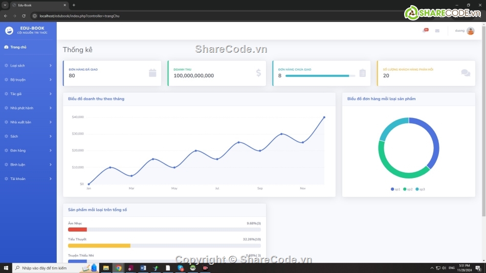 web bán sách php mysql,web bán sách php thuần mvc,web bán sách php và mysql,đồ án web bán sách php