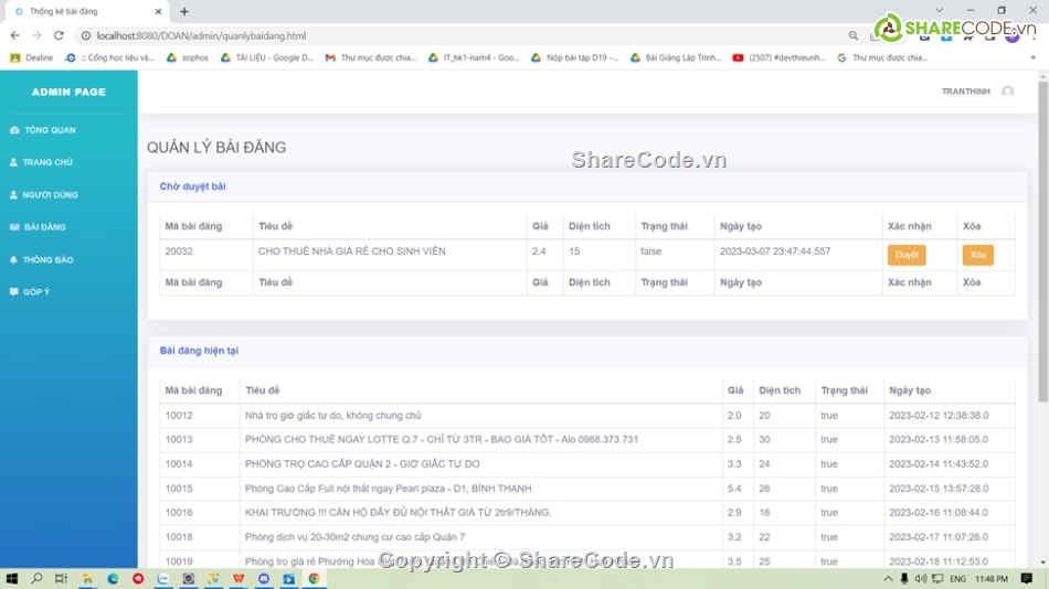 jsp,đăng tin,Web tin tức,đăng cho thuê trọ