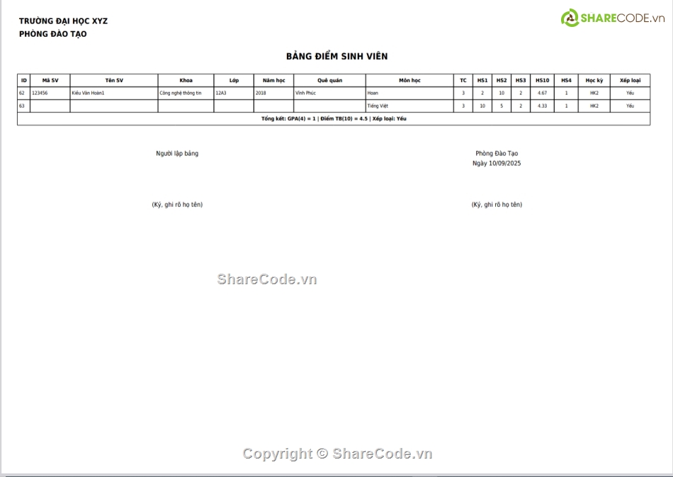 code tra cuu diem sinh vien,tra cứu điểm thi,code quản lý điểm sinh viên,php mysql,WEB PHP MySQL – Hệ thống tra cứu điểm sinh viên