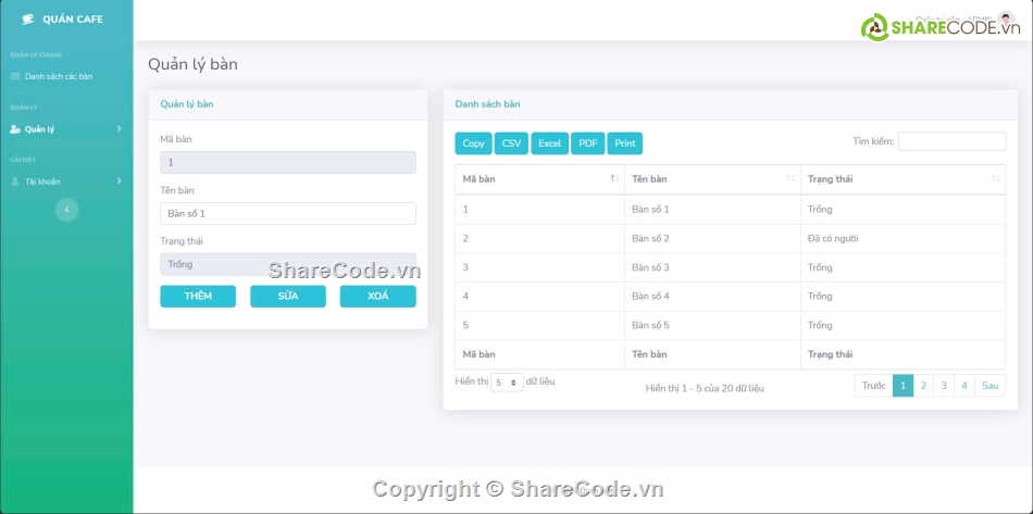 Website quản lý,website quản lý caffe,Website php,php mvc,web quản lý cafe
