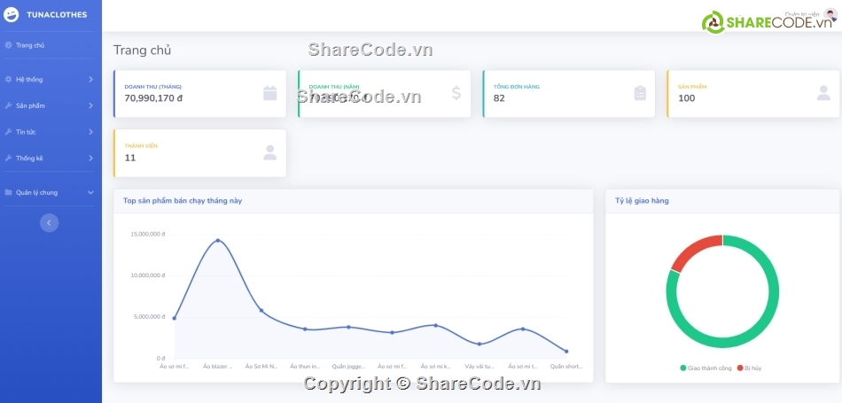 Web thời trang,Web bán hàng,báo cáo + slide,asp.net mvc