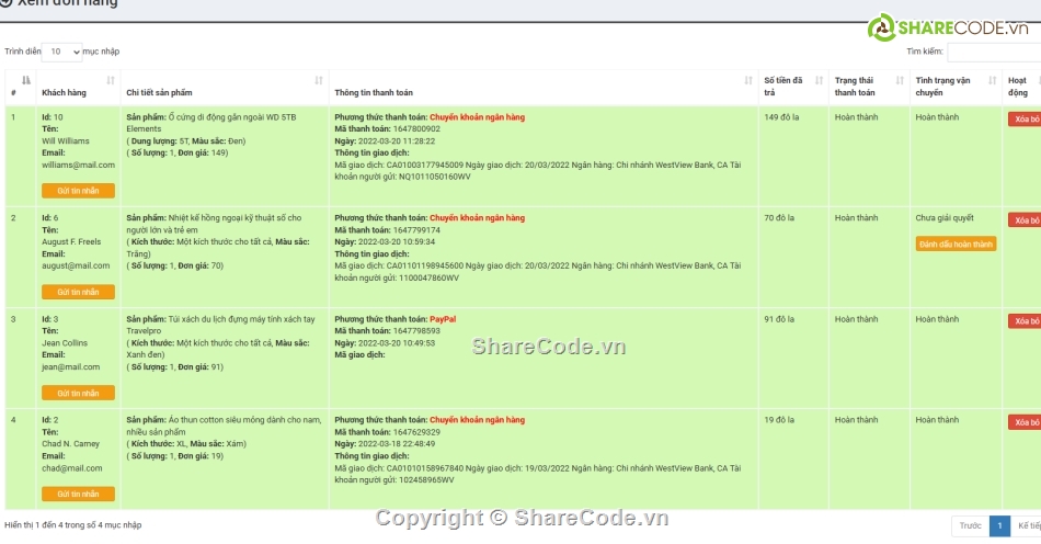 giao diện web,web đẹp,thương mại,điện tử,web thương mại điện tử