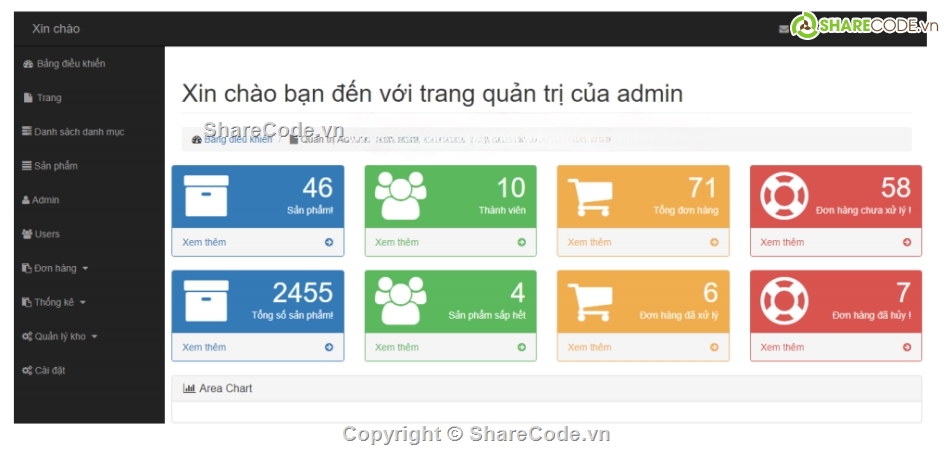 php thuần,full báo cáo,báo cáo