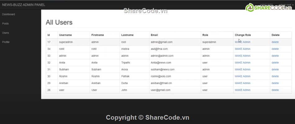 Web tin tức,code tin tức,full code tin tức