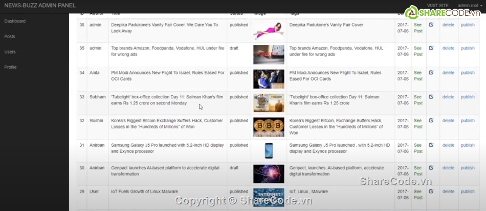 Web tin tức,code tin tức,full code tin tức