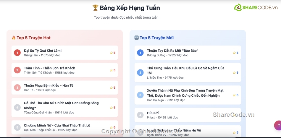 Source code web,Admin,quản lý,Code quản lý,Web Crawl,Code Web Truyện