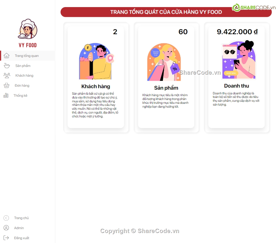 Website Food Full,full code website ẩm thực,website bán hàng,Web ẩm thực tích hợp giỏ hàng thanh toán admin,QL Food HTML CSS JS