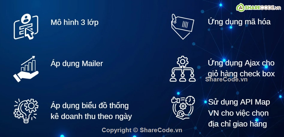 Web MVC,đồ án web php,quan ly bang hang lavarel,Điện Thoại,website bán hàng,php vs mysql