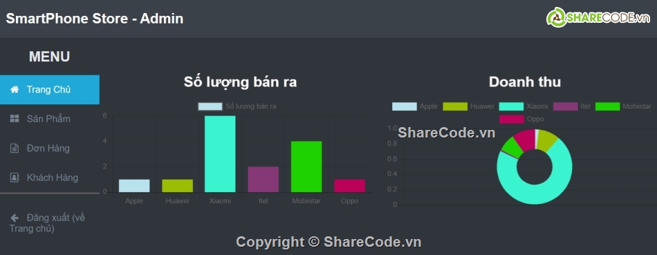 Web điện thoại,Website bán điện thoại HTML,website bán hàng,html,code html hay,ban dien thoai