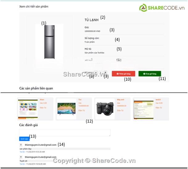 full báo cáo,website,asp,bán website