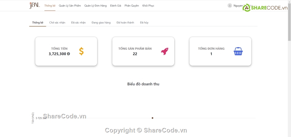 Website bán hàng,hiện đại,nến thơm,đồ án,code quản lý,share full code