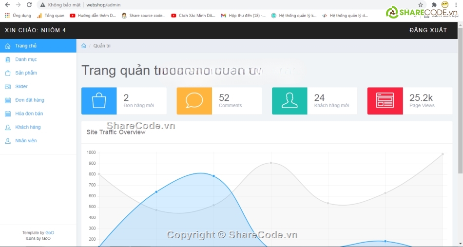 Code web bán hàng,Code php,web bán hàng php