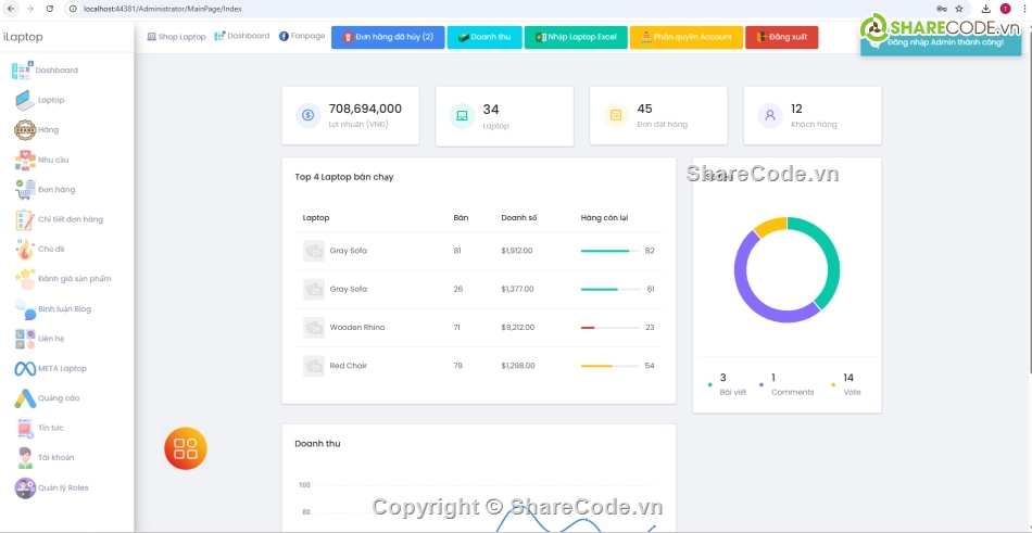 Web bán máy tính,code máy tính,full code + báo cáo