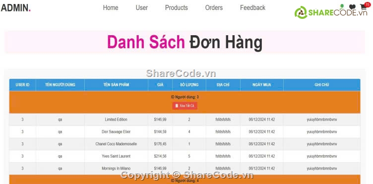 website bán nước hoa,SQL,full,full báo cáo và slide