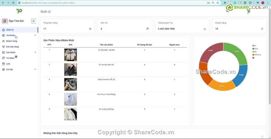 web bán quần áo,code web bán quần áo php mcv,web bán quần áo mvc,web bán quần áo php,web php