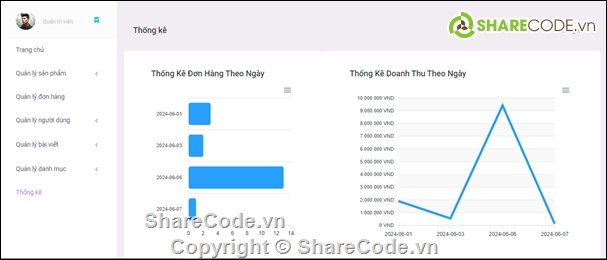 C#,source code      database,C #