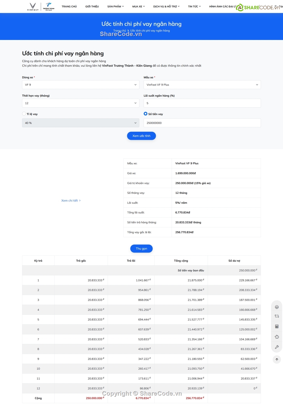 Website bán xe ô tô,bán xe ô tô,xe ô tô,ô tô,website ô tô,web ô tô