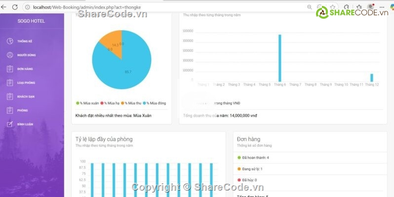 php thuần,web php,website đẹp