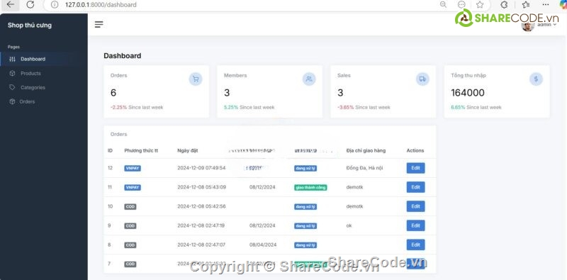 giao diện web,giao diện,web đẹp