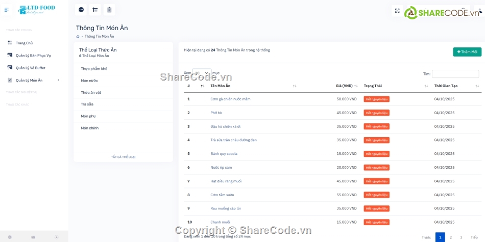 quán ăn,Website quán ăn,đặt bàn