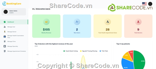 code đồ án đặt lịch khám bệnh,nodejs,reactjs,mysql,xampp,postgres