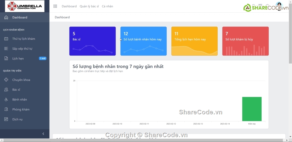 Website quản lý,khám bệnh,hỗ trợ
