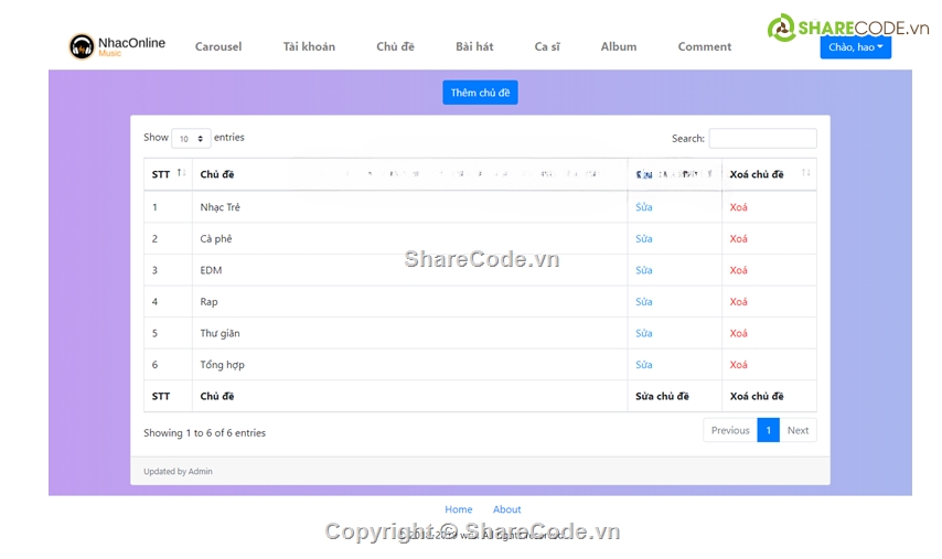 web nhạc,php,php thuần,báo cáo