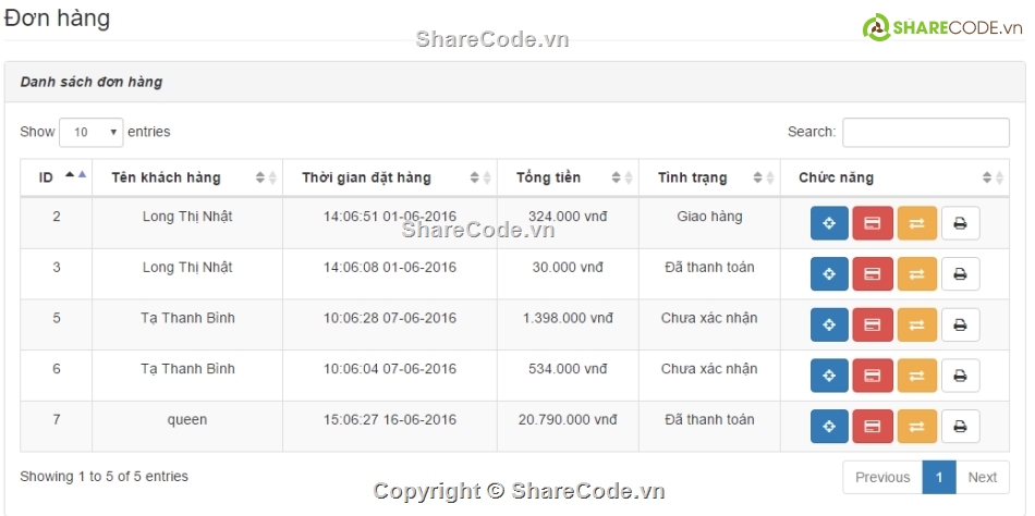 Laravel,nông sản sạch,code đầy đủ