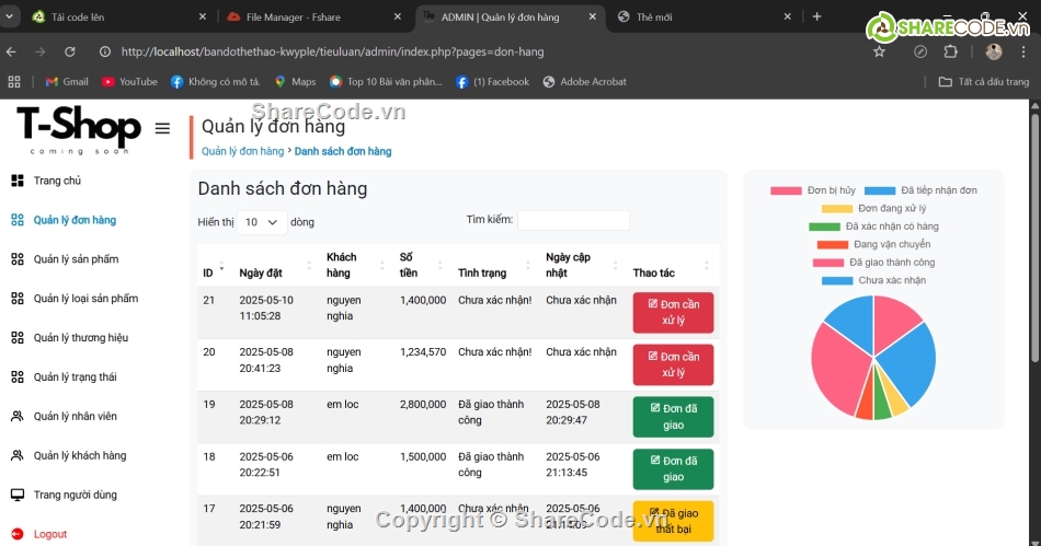 Web bóng đá,bóng đá,full