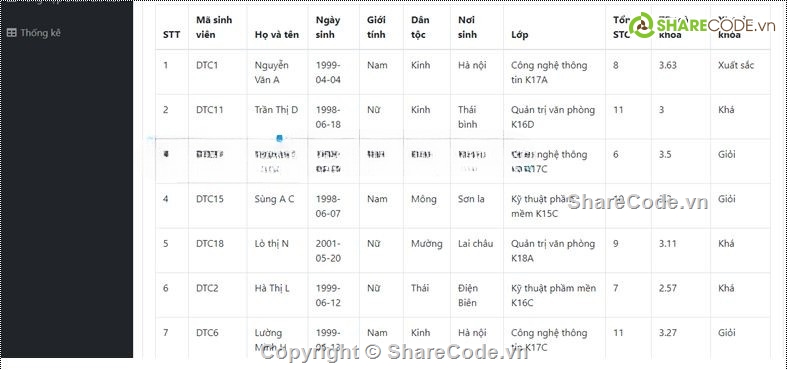 Website quản lý,Website php,php mvc