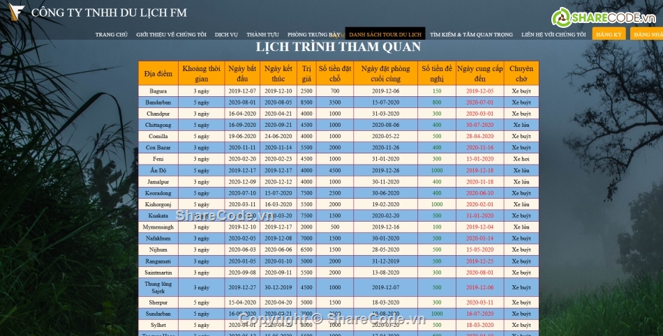 Website du lịch,Website quản lý,Website php,quản lý du lịch