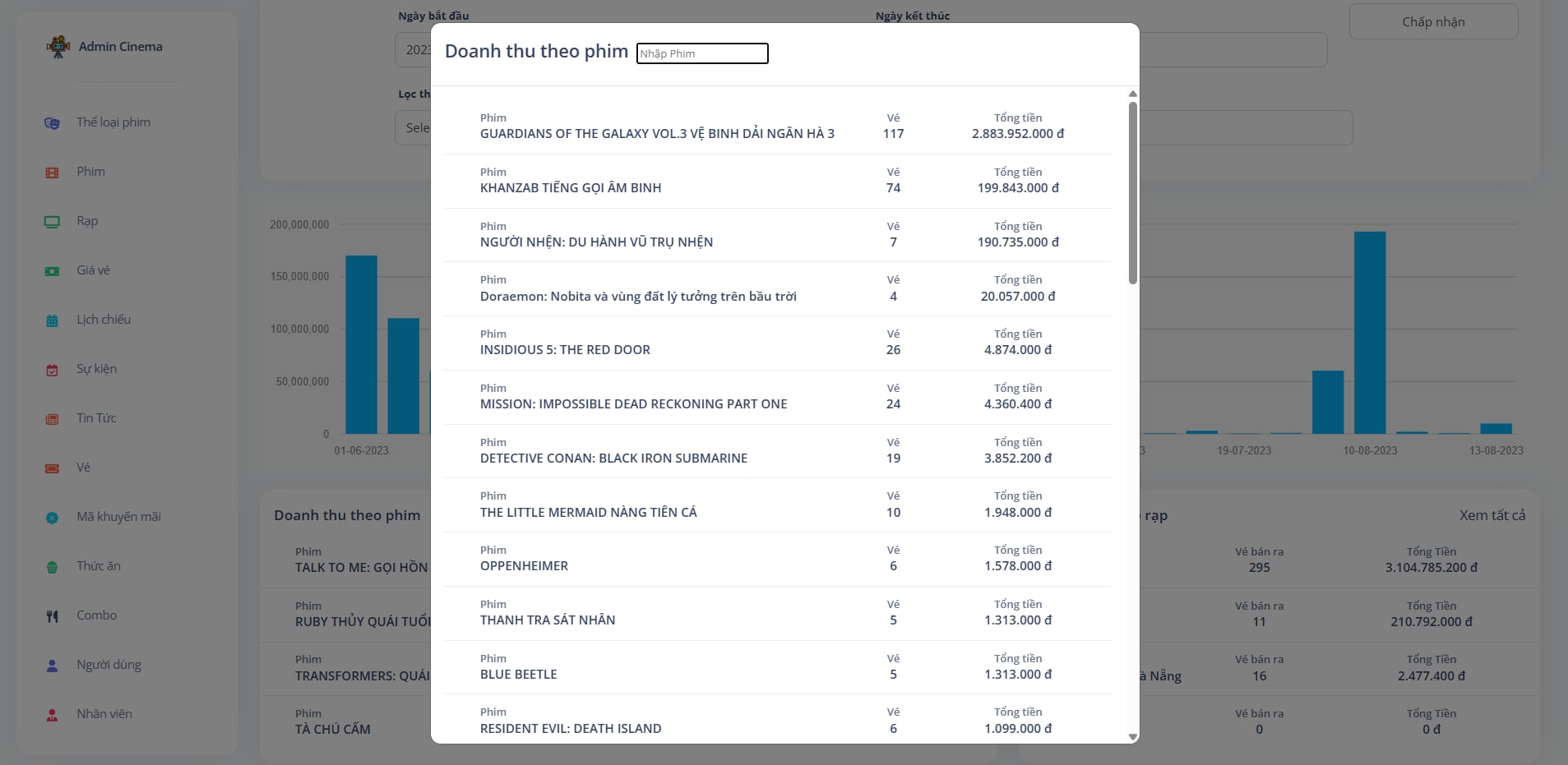 quản lý rạp chiếu phim,code web phim,code quản lý rạp chiếu phim,code laravel rạp chiếu phim,cinema,theater