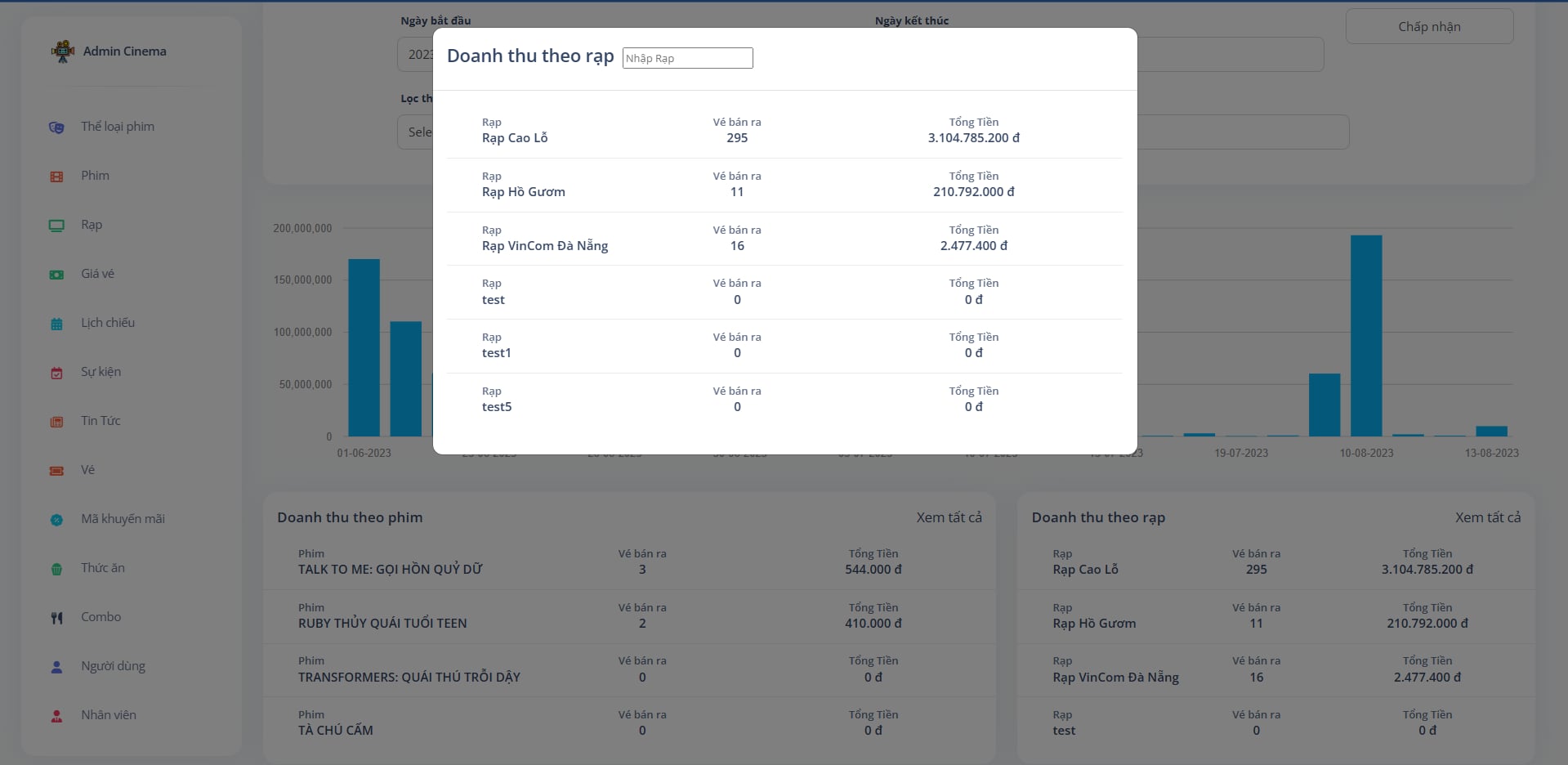 quản lý rạp chiếu phim,code web phim,code quản lý rạp chiếu phim,code laravel rạp chiếu phim,cinema,theater