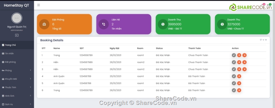 Website quản lý,quản lý,homstay