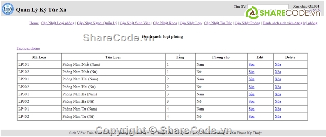 Web JSP,báo cáo,Slide,Đồ án loại giỏi,CSDL