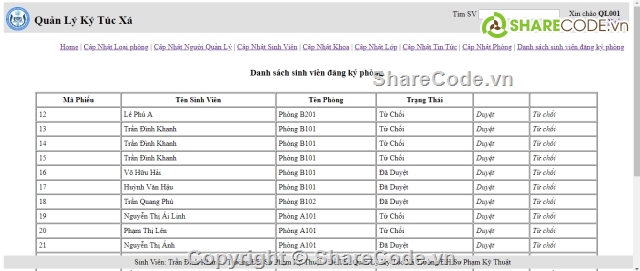 Web JSP,báo cáo,Slide,Đồ án loại giỏi,CSDL